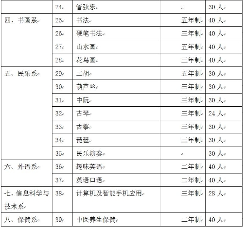 昆明市呈贡区2020年gdp_超棒 有了这份公交地铁指南,昆明各大景点随便去玩