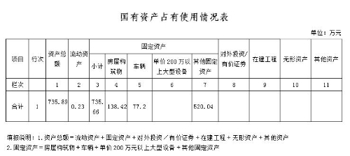 360截图1635091499125129