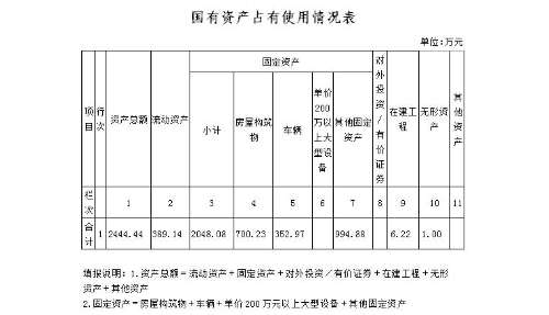 360截图16350911194659