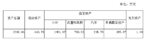 360截图16300502537085