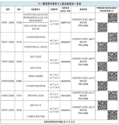 360截图16190821174731