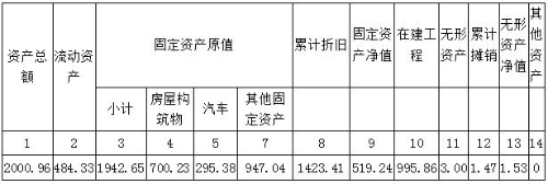 360截图<span style='background-color:;'><span style='background-color:;'>16300430104145148</span></span>