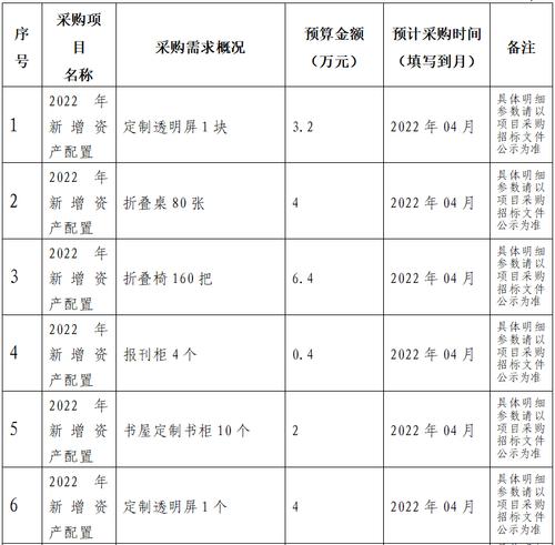未标题-1 未标题-1