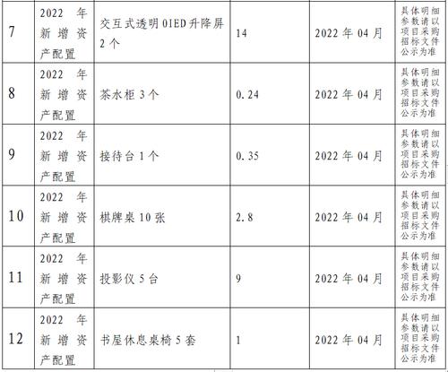 未标题-2 未标题-2