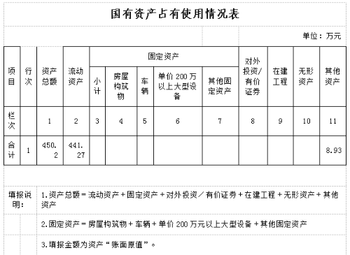 捕获