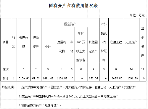 捕获
