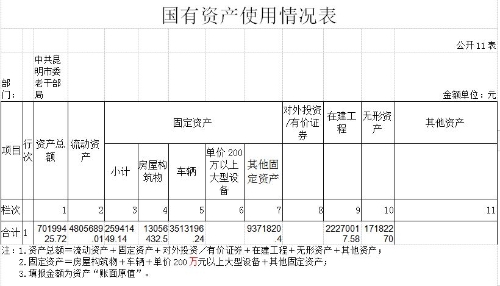 捕获