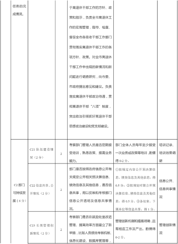 老干部局2023年部门整体支出绩效自评报告-9