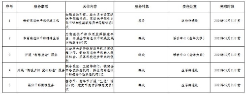 捕获